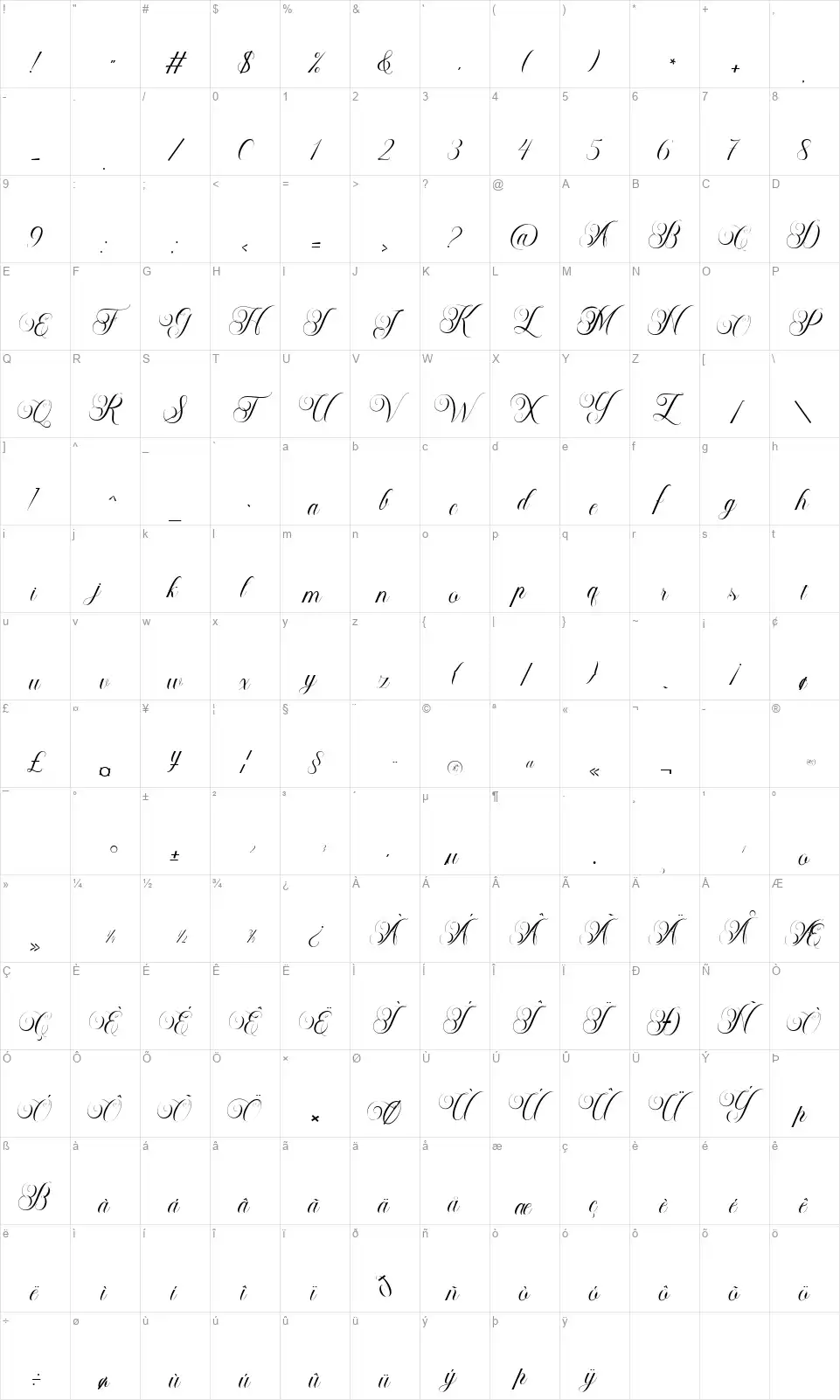 Bailensonfont character map