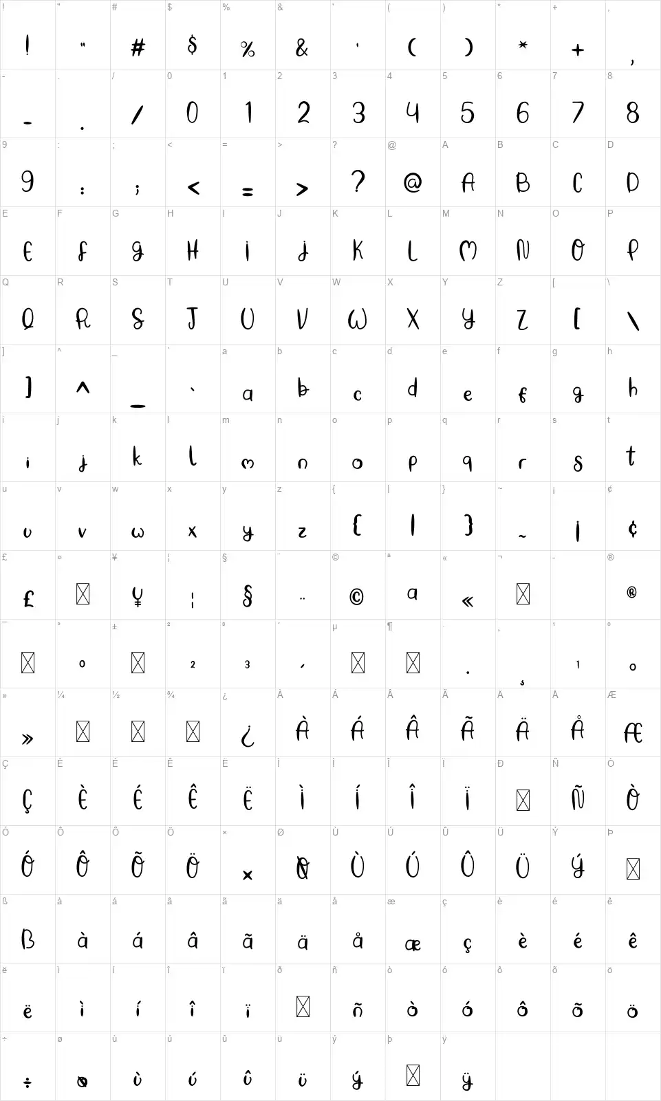 Baking Pastryfont character map