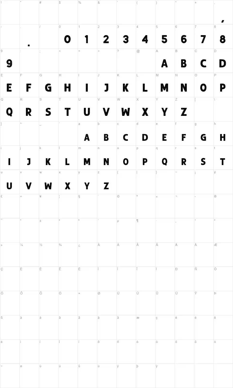 Balbeerfont character map