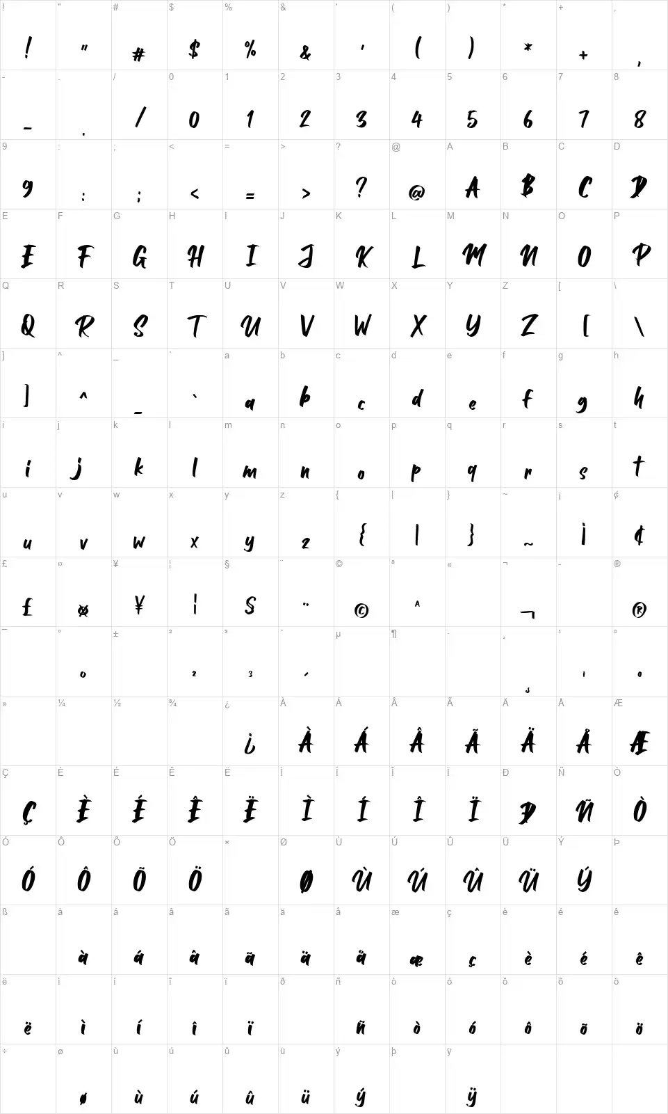 Ballehofont character map