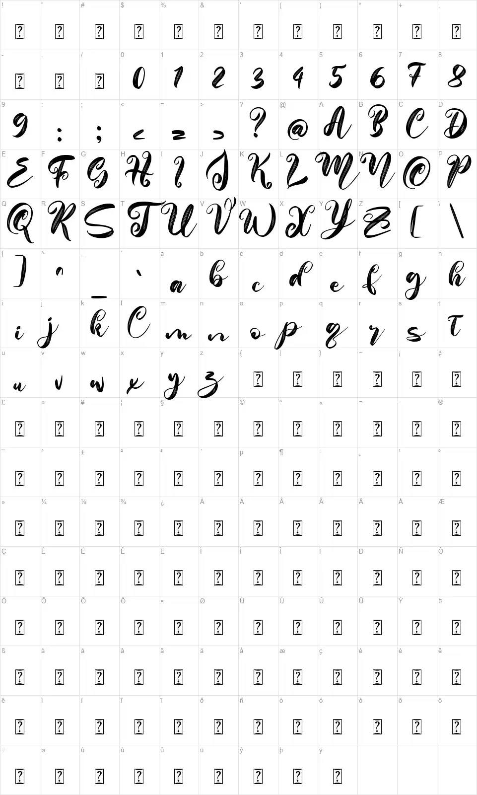 Ballinefont character map