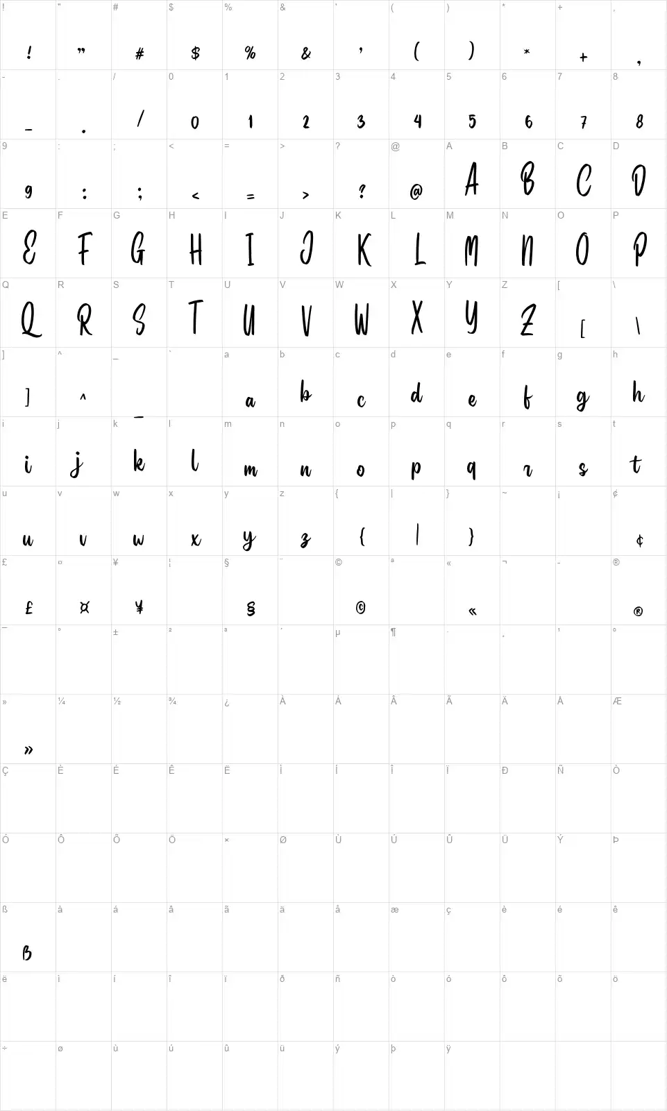 Ballones Scriptfont character map