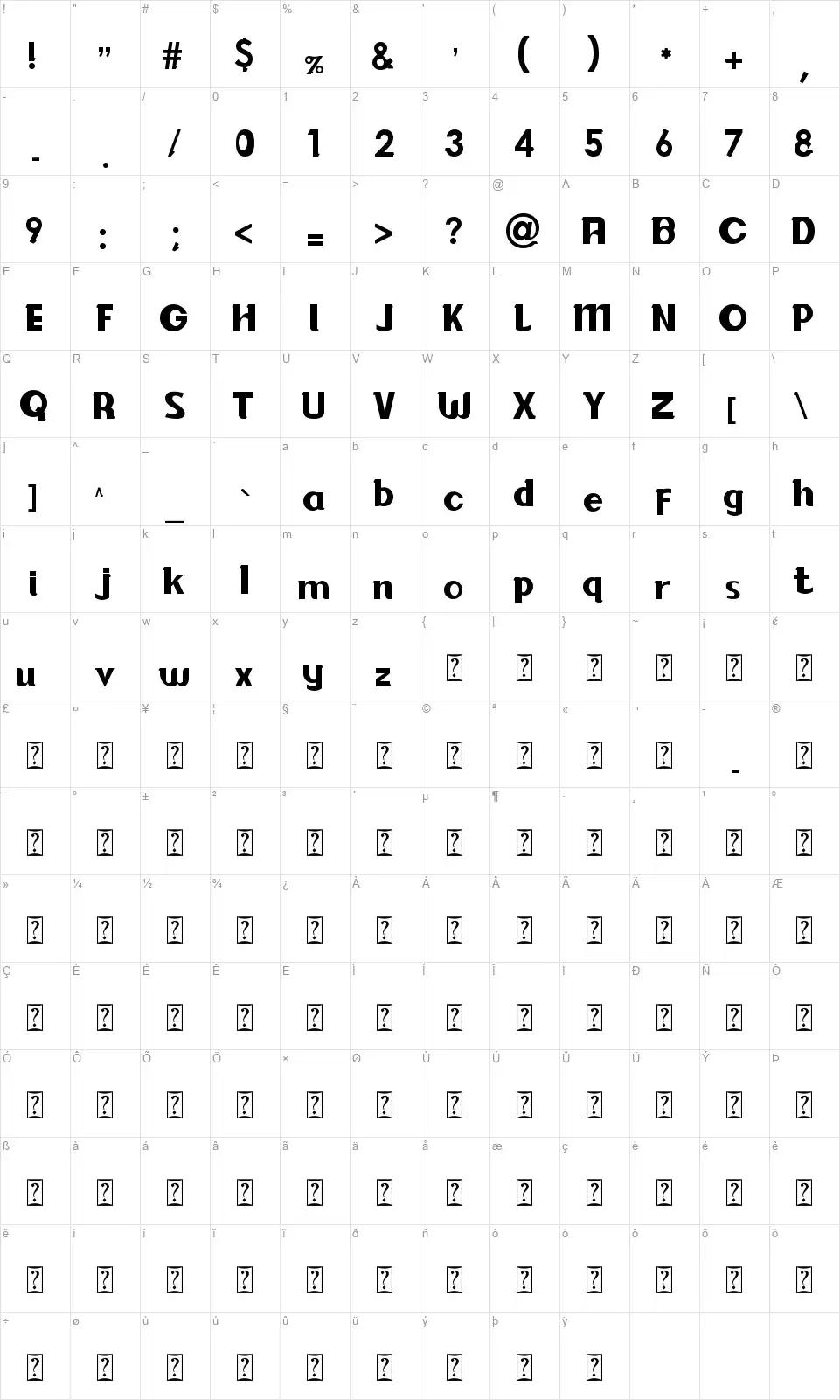 Baloonfont character map