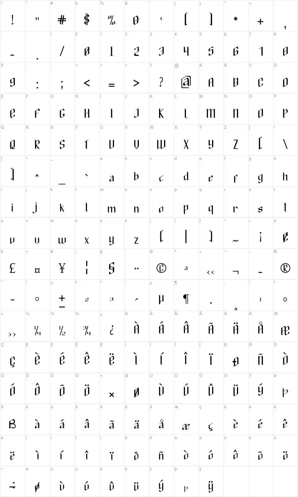 Banaspatifont character map