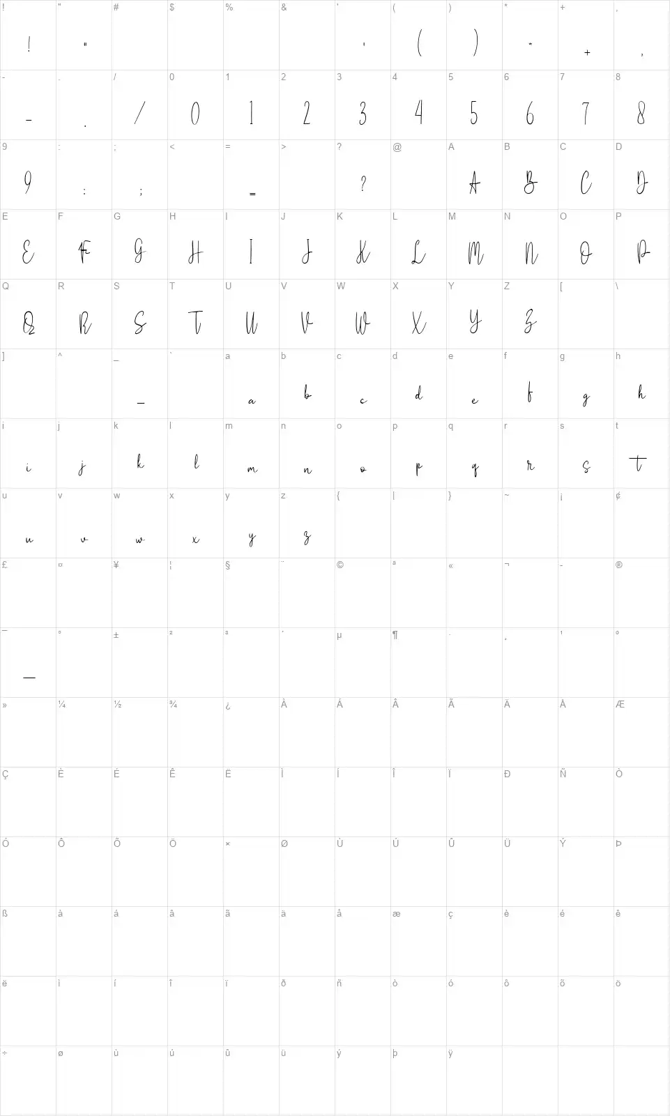 Bantubleshfont character map