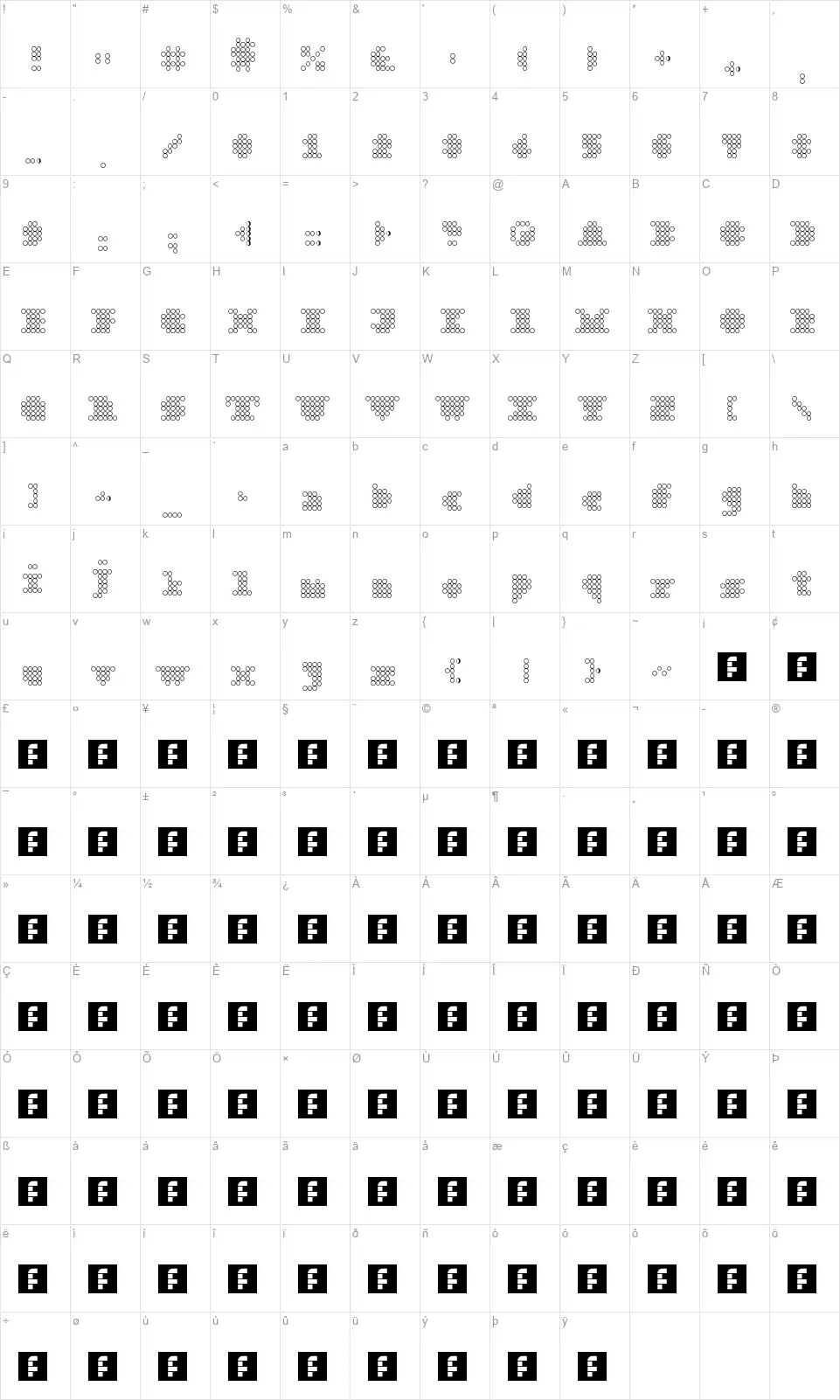 Bar Dotfont character map
