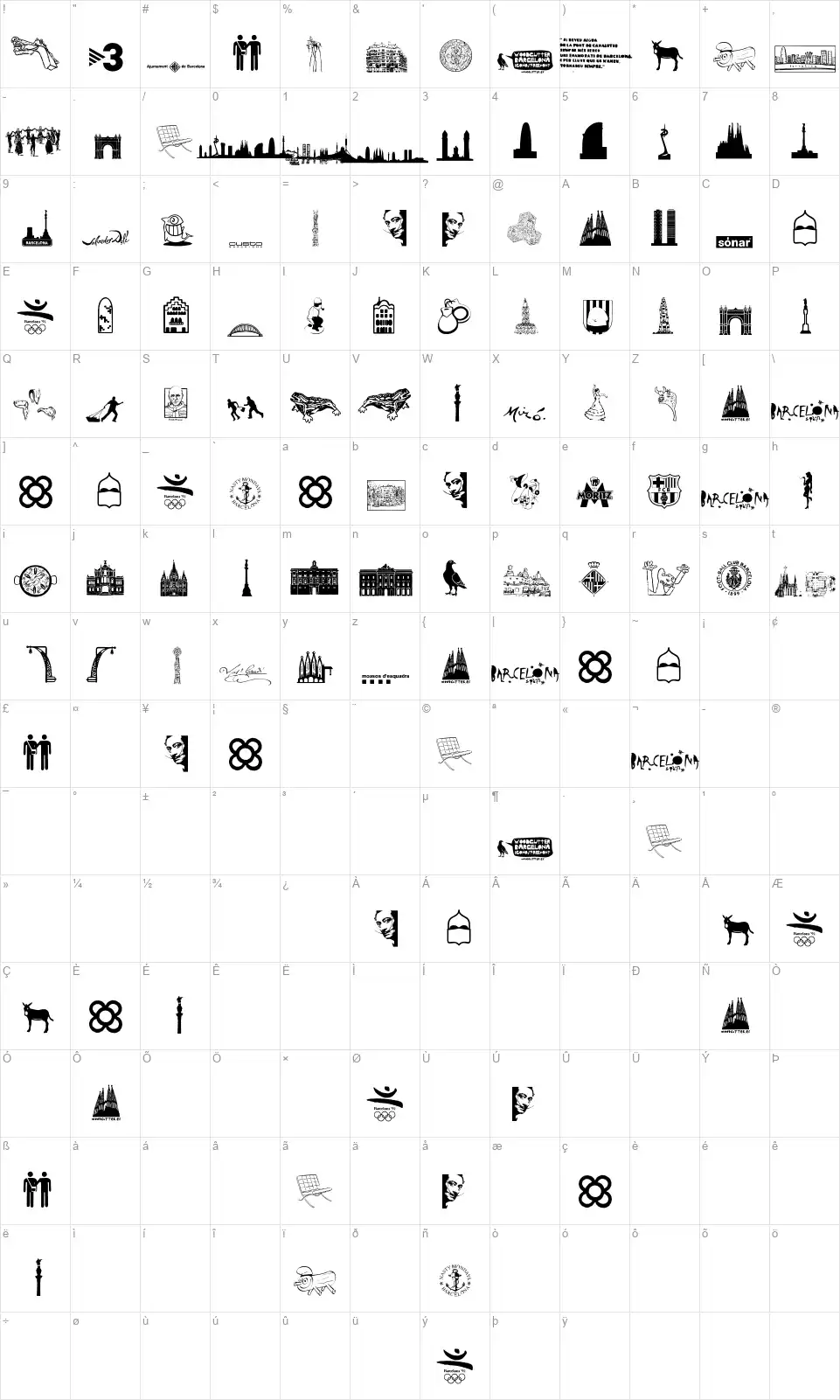 Barcelonafont character map
