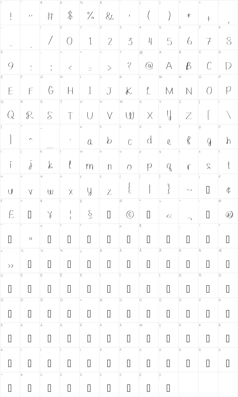Barefoot blue jean nightfont character map