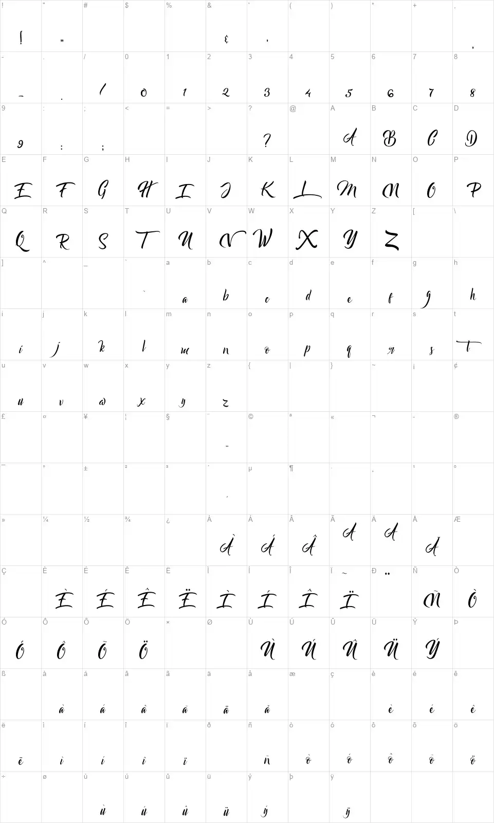 Barekenfont character map