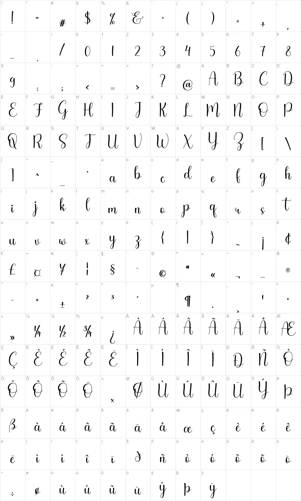 Barkeliafont character map