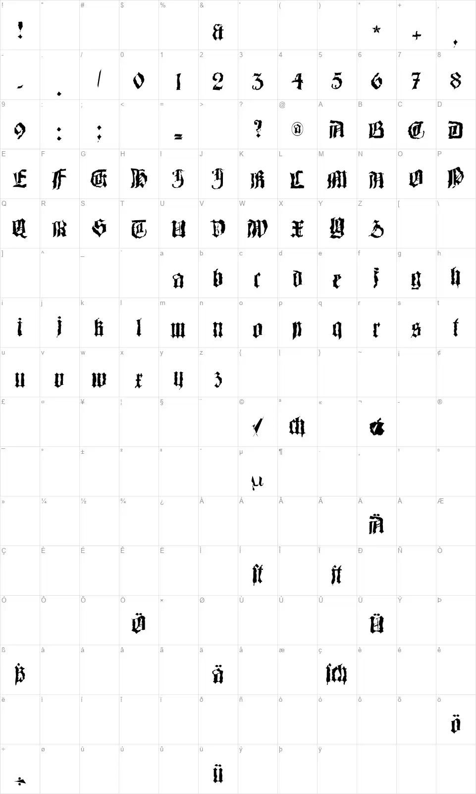 Barlos-Randomfont character map