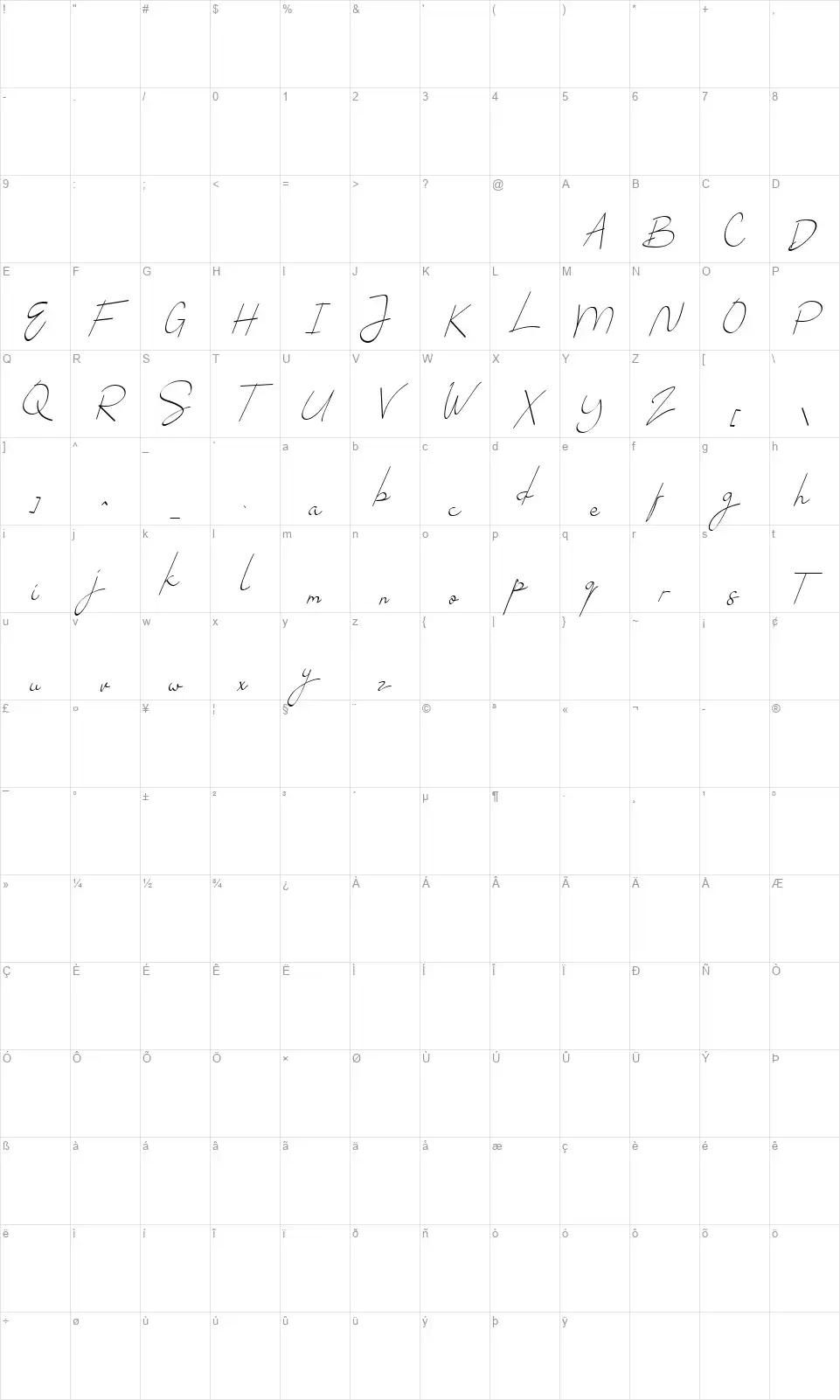 Bastrayfont character map