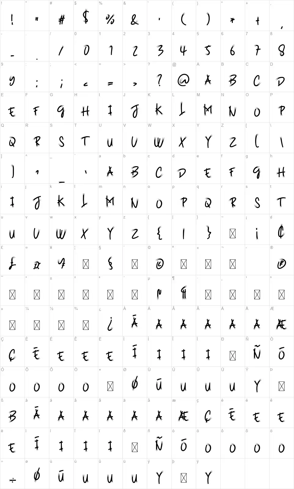 Batnightfont character map
