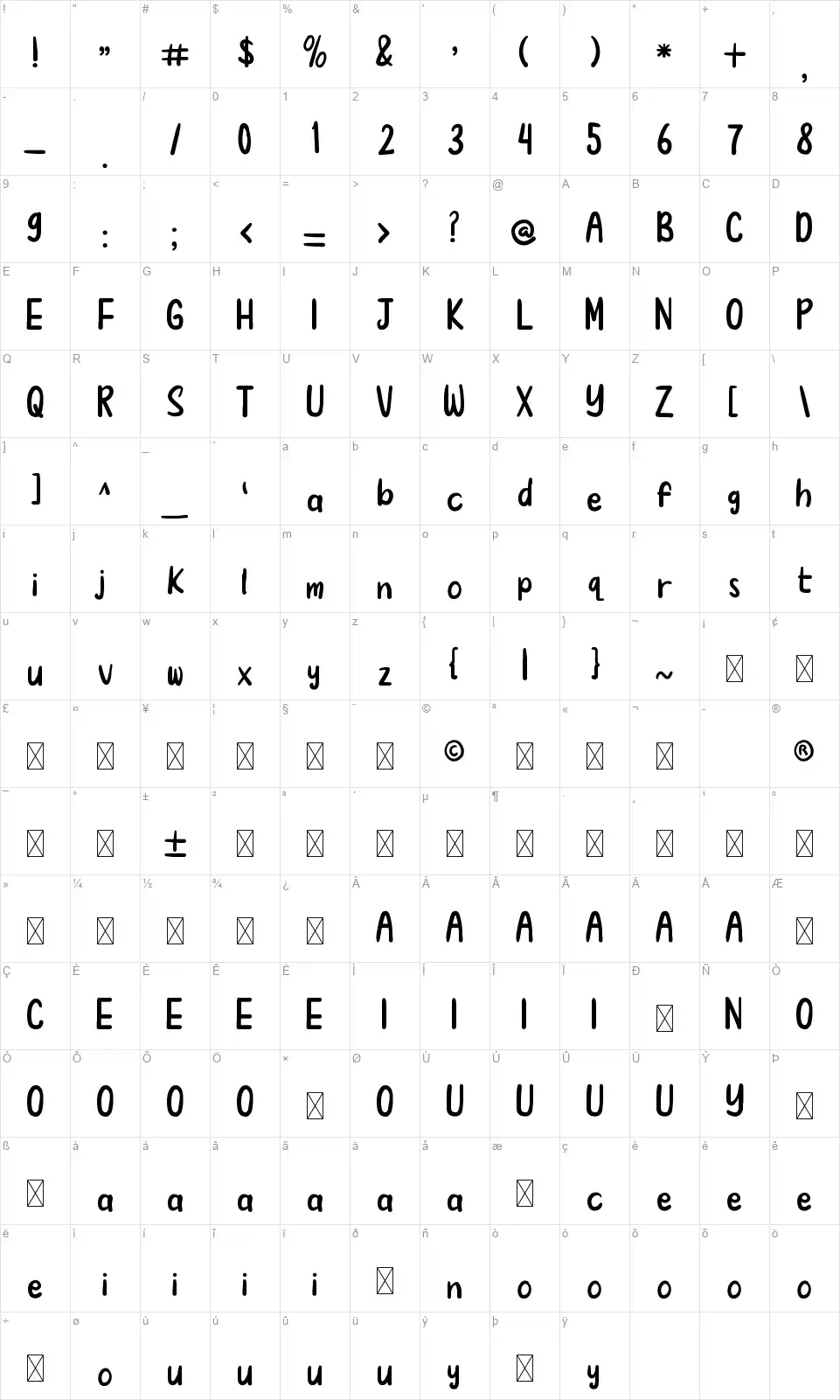 Bayonettefont character map