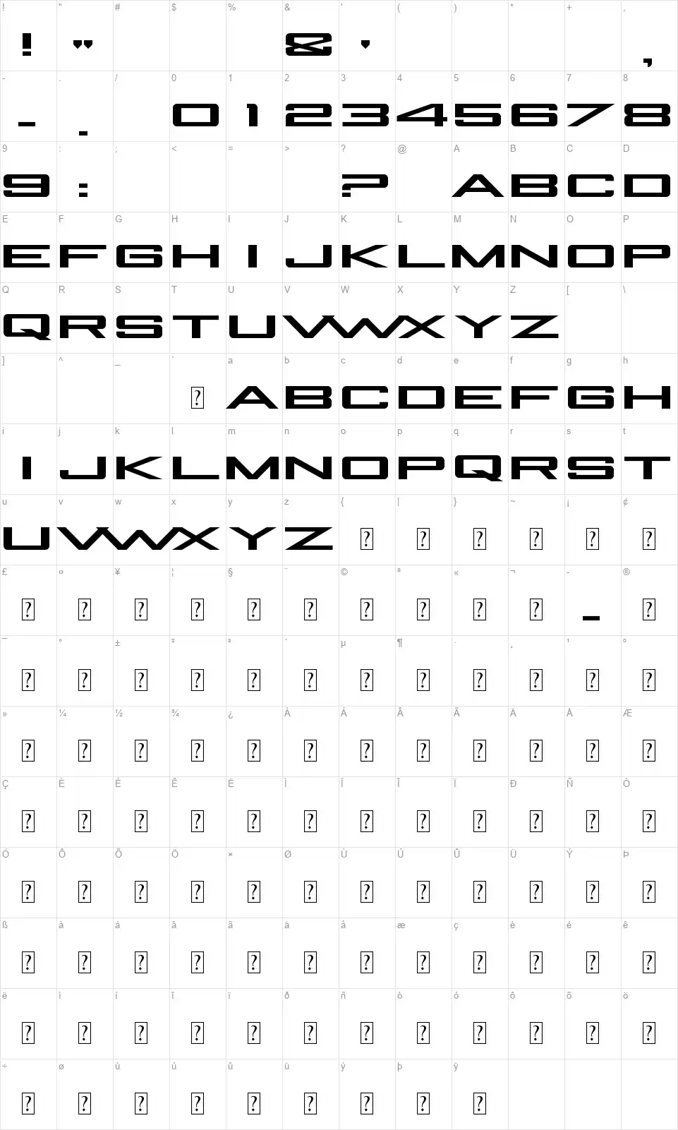 Be A Profont character map