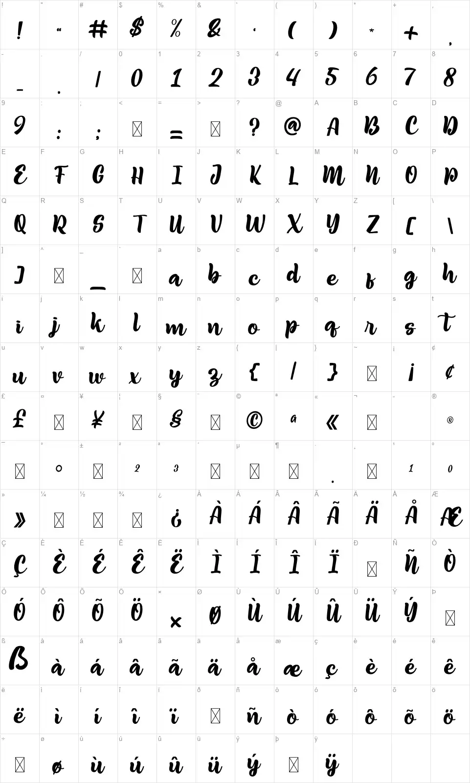 Beabellafont character map