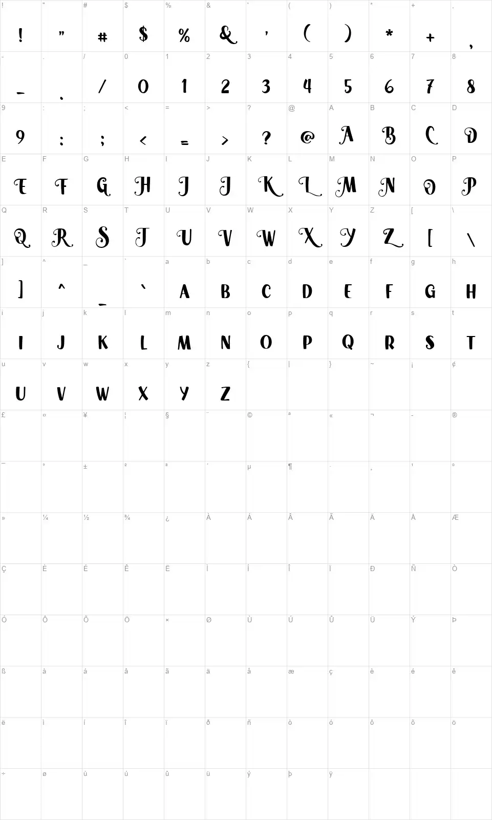 Beauty Floristfont character map