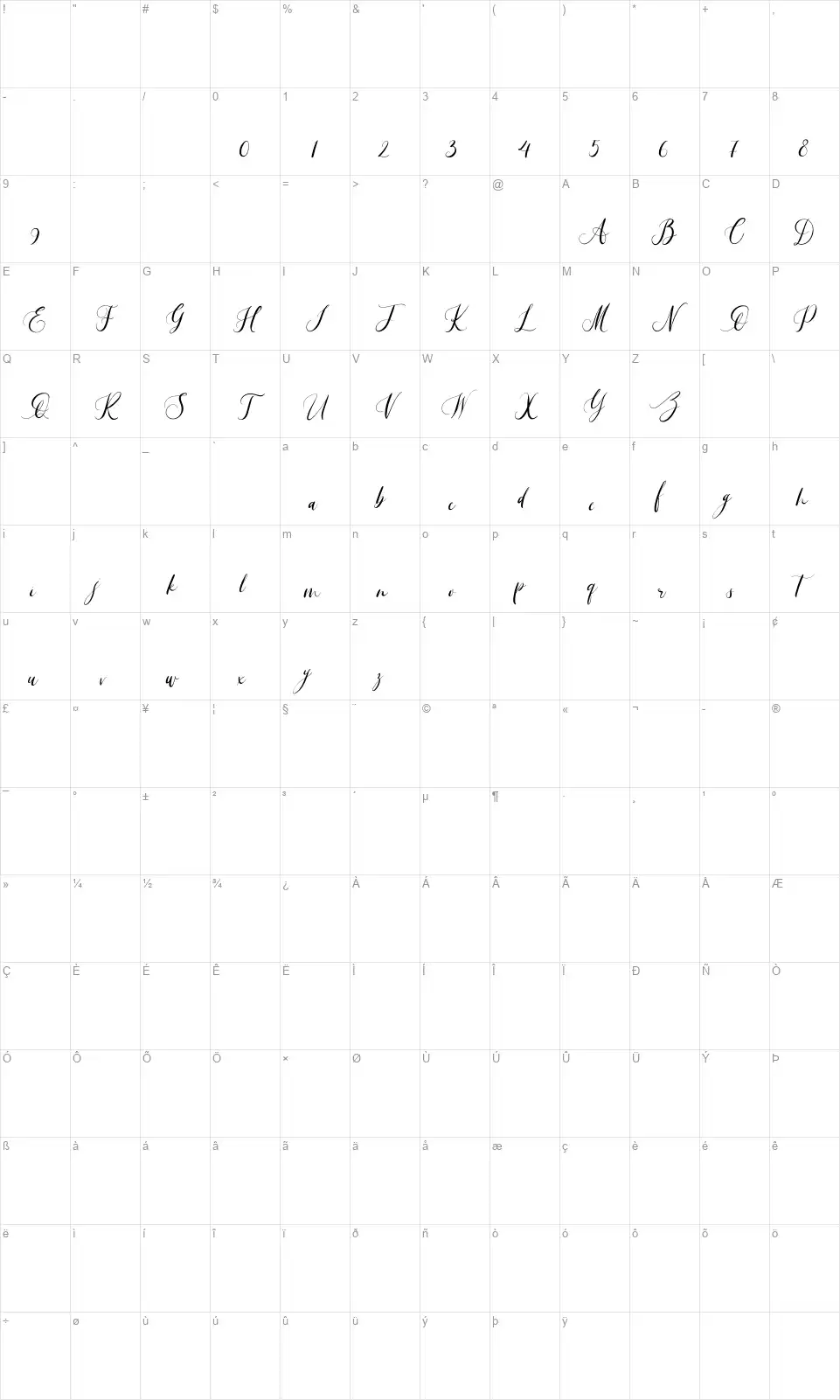 Beauty Sunshinefont character map
