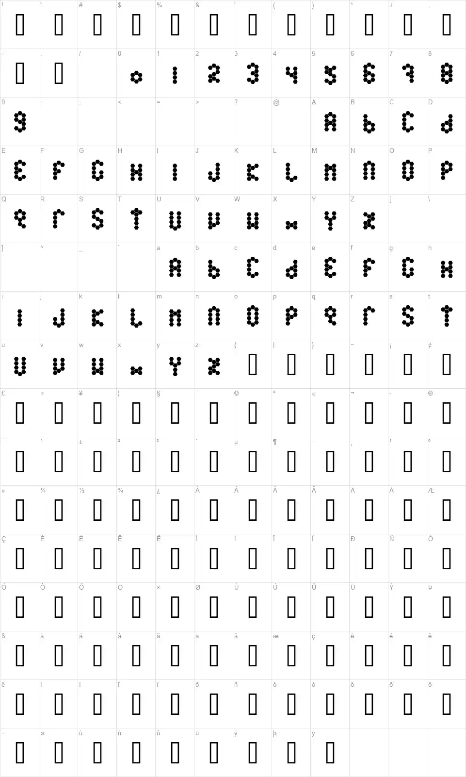 Beetypefont character map