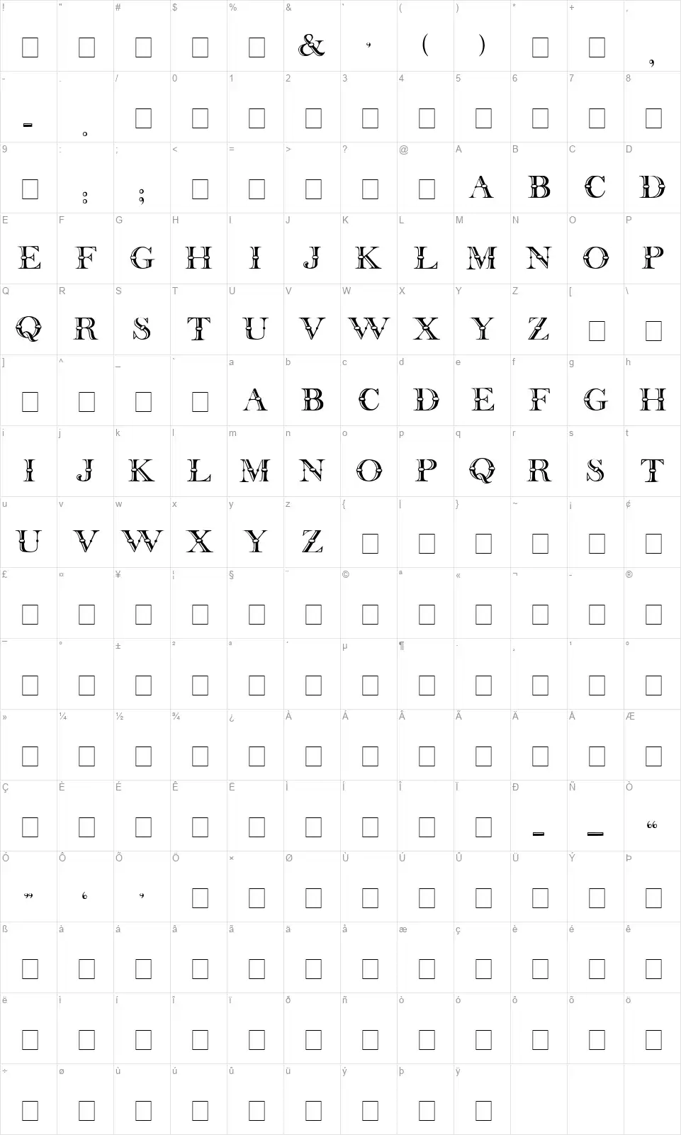 Befflefont character map
