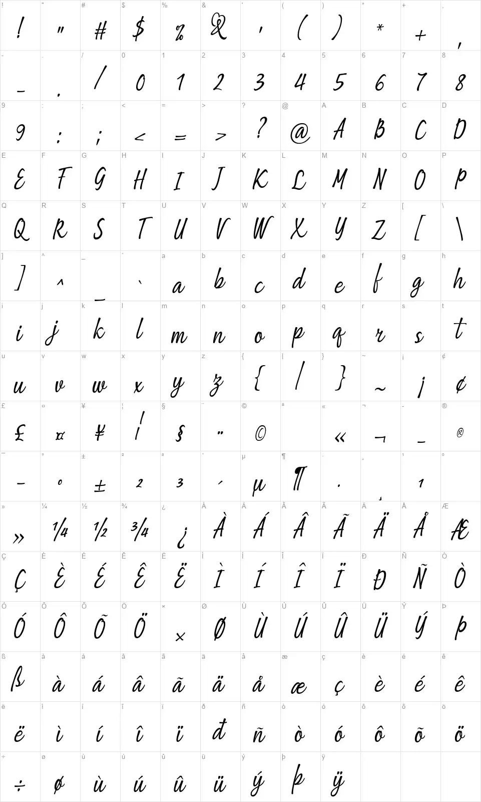 Being Love Sansfont character map