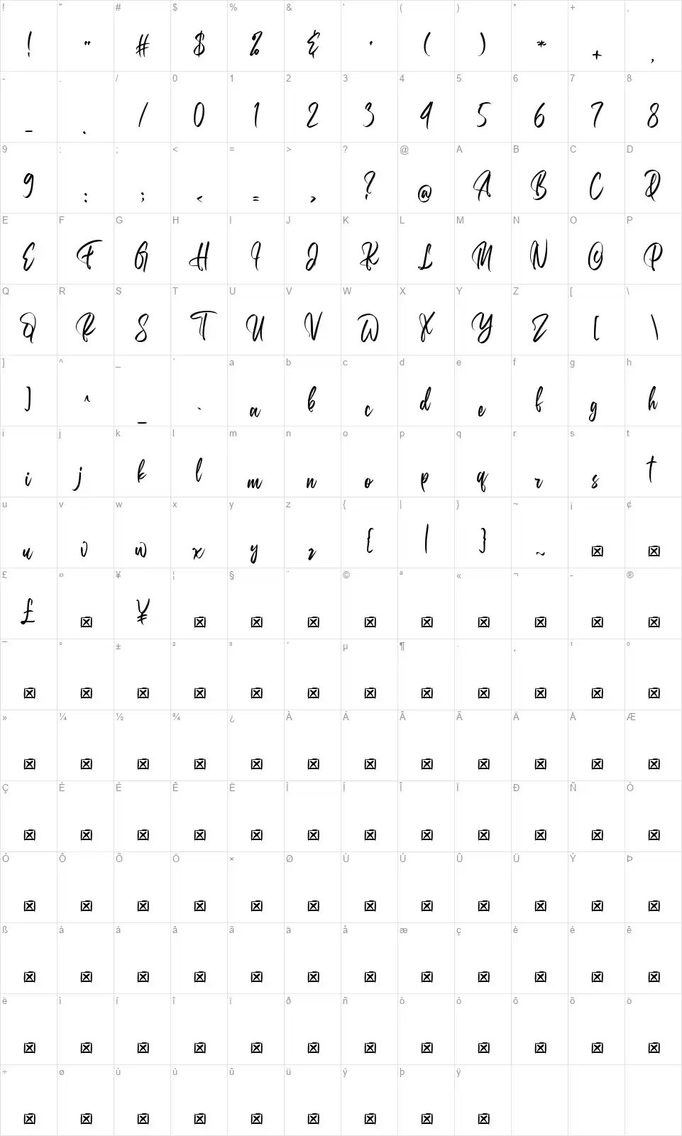 Belgedesfont character map