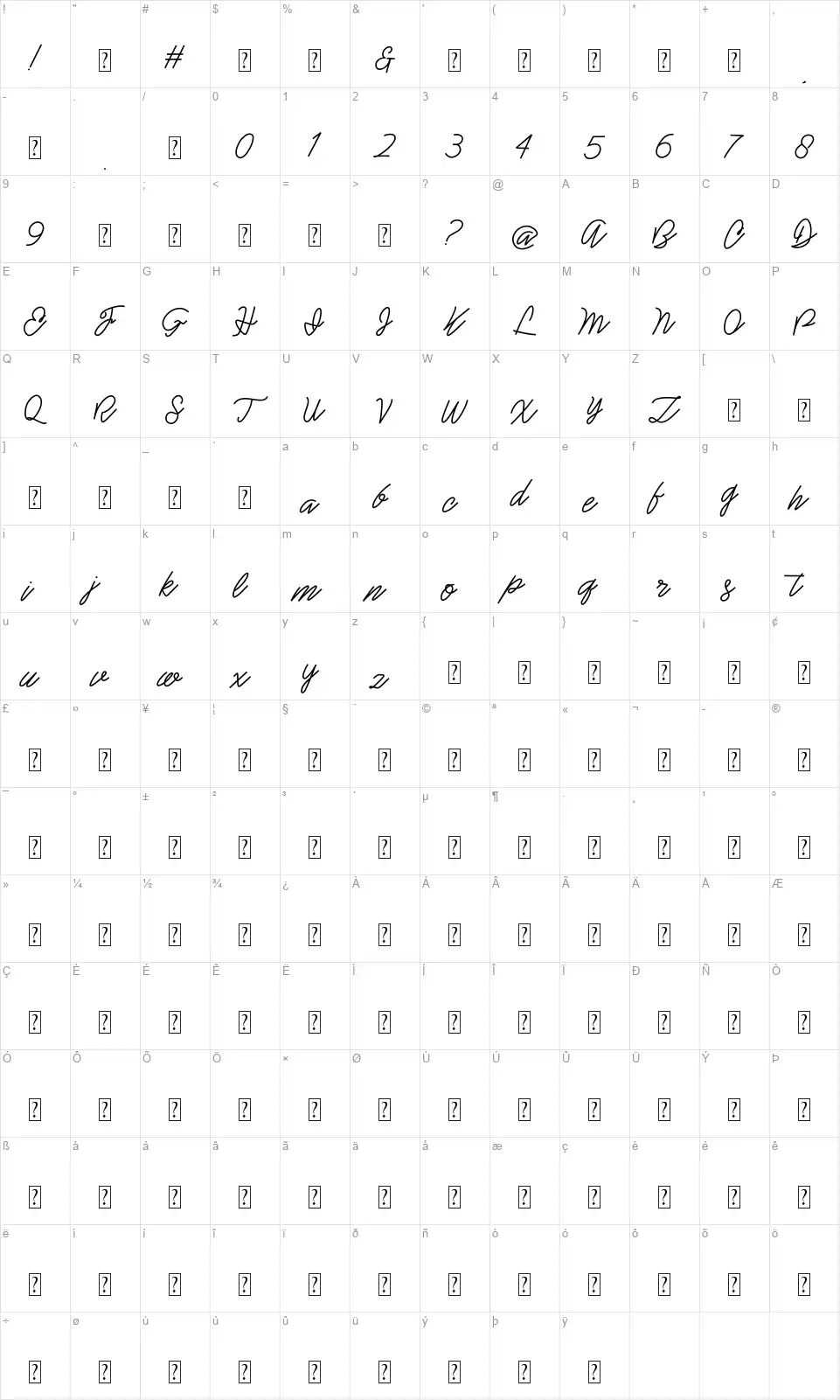 Belindafont character map