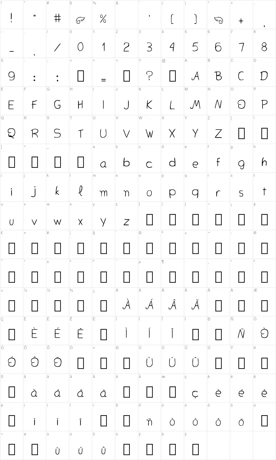 Bella K. Don't Blinkfont character map