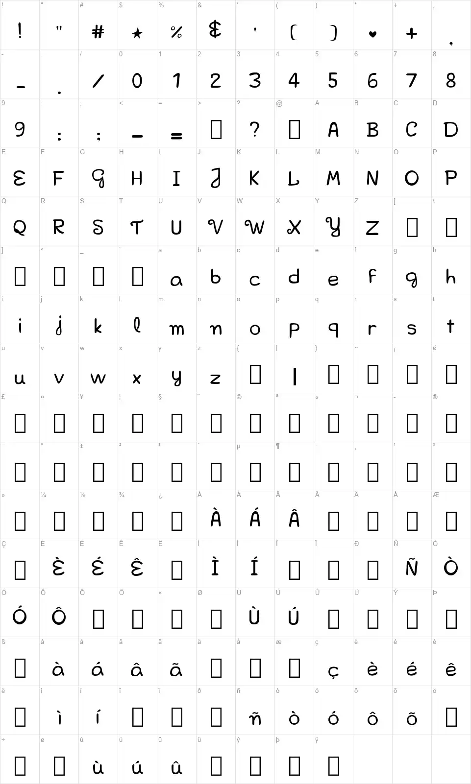 Bella K. Madfont character map