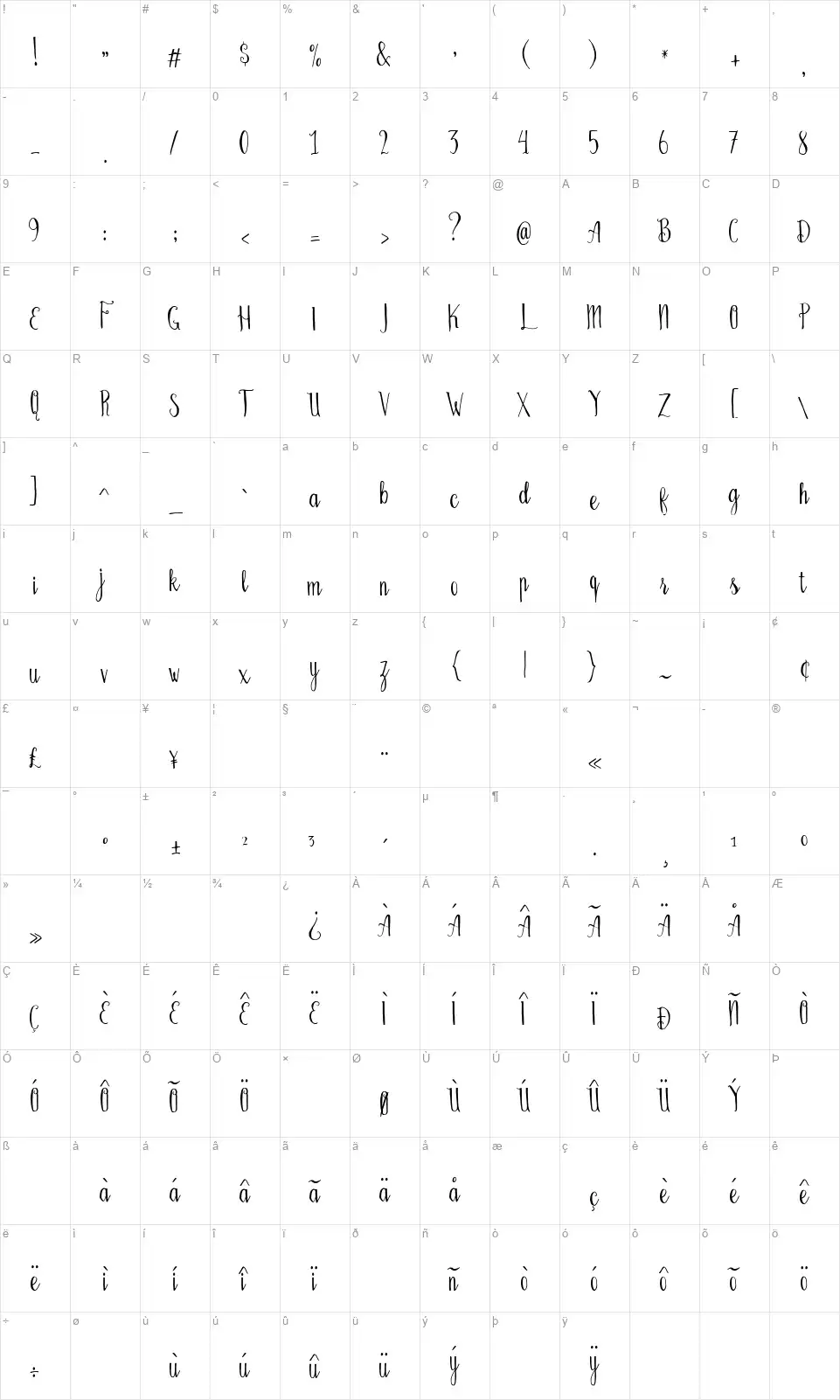 Bellanie Scriptfont character map