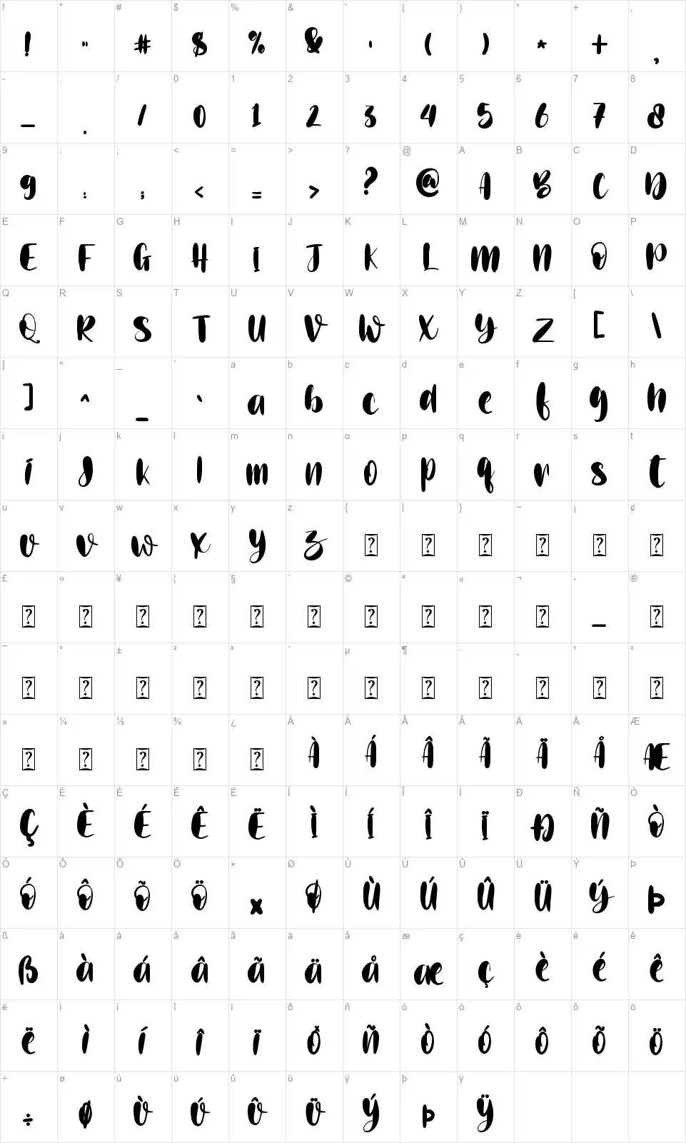 Bellanofont character map