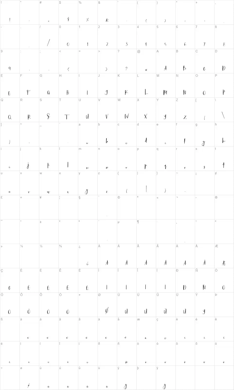 Bellissimafont character map