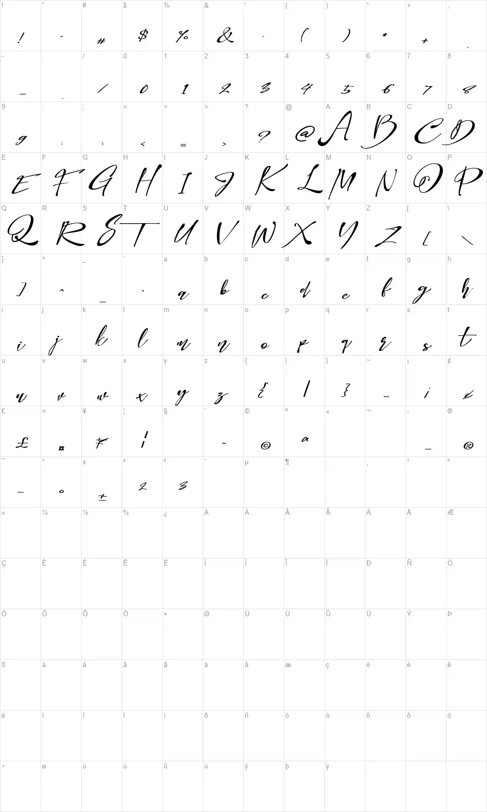 Bellomefont character map
