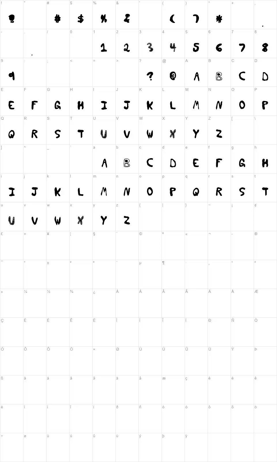 Benfont character map