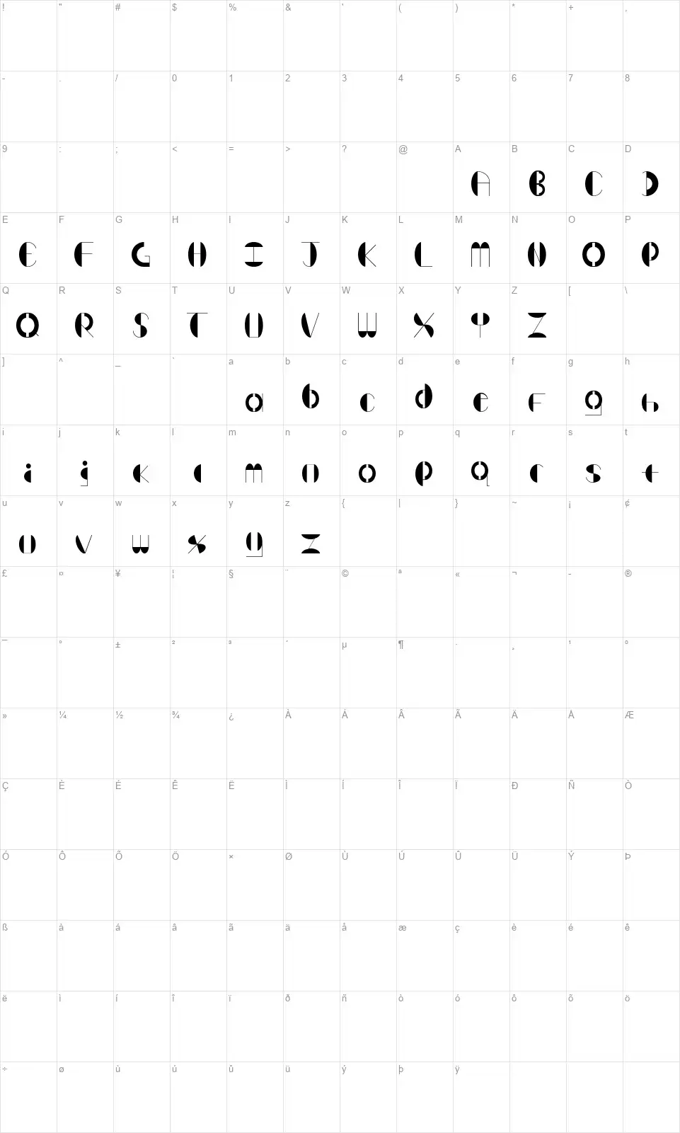 Benderfont character map