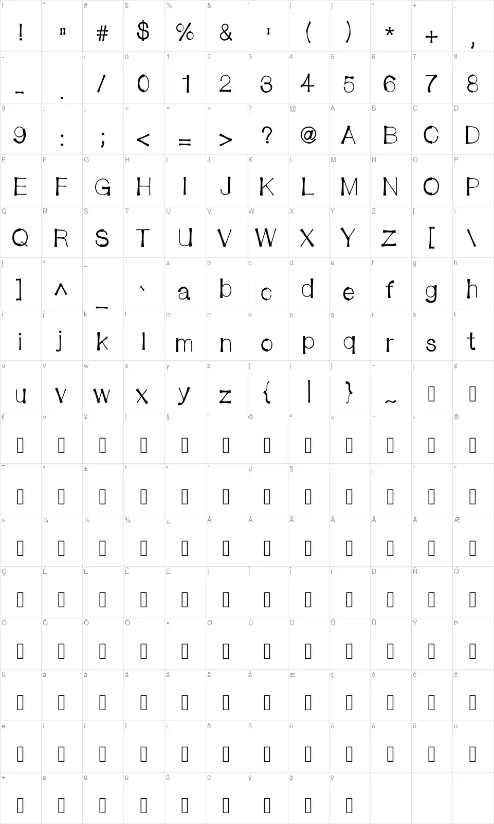 Bendy Strawfont character map