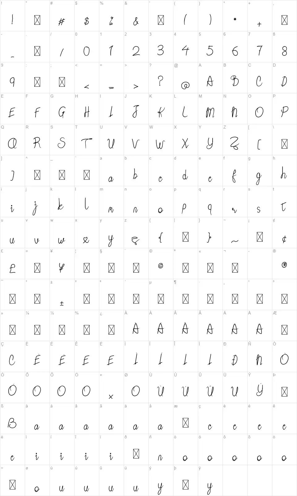 Beratherfont character map