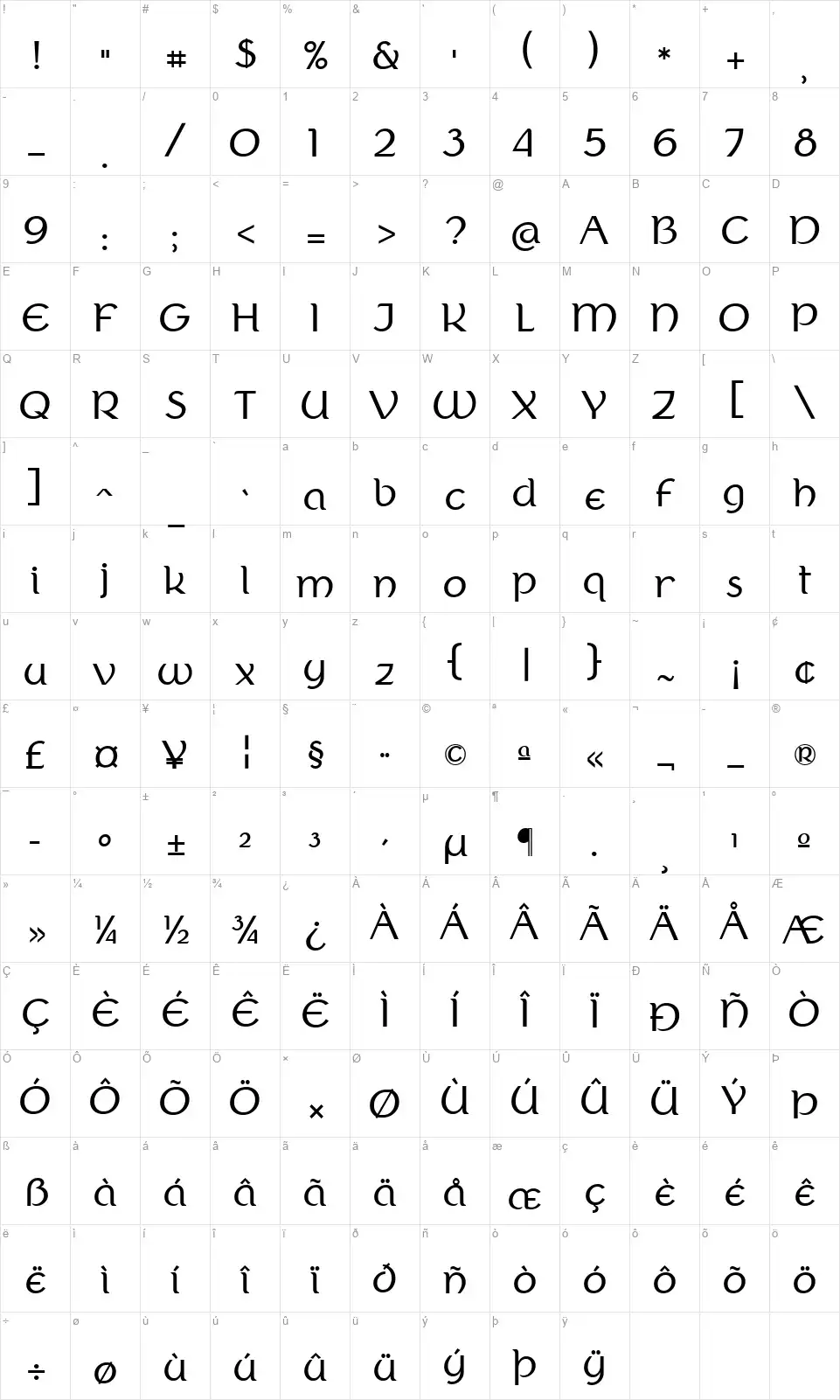 Berenikafont character map