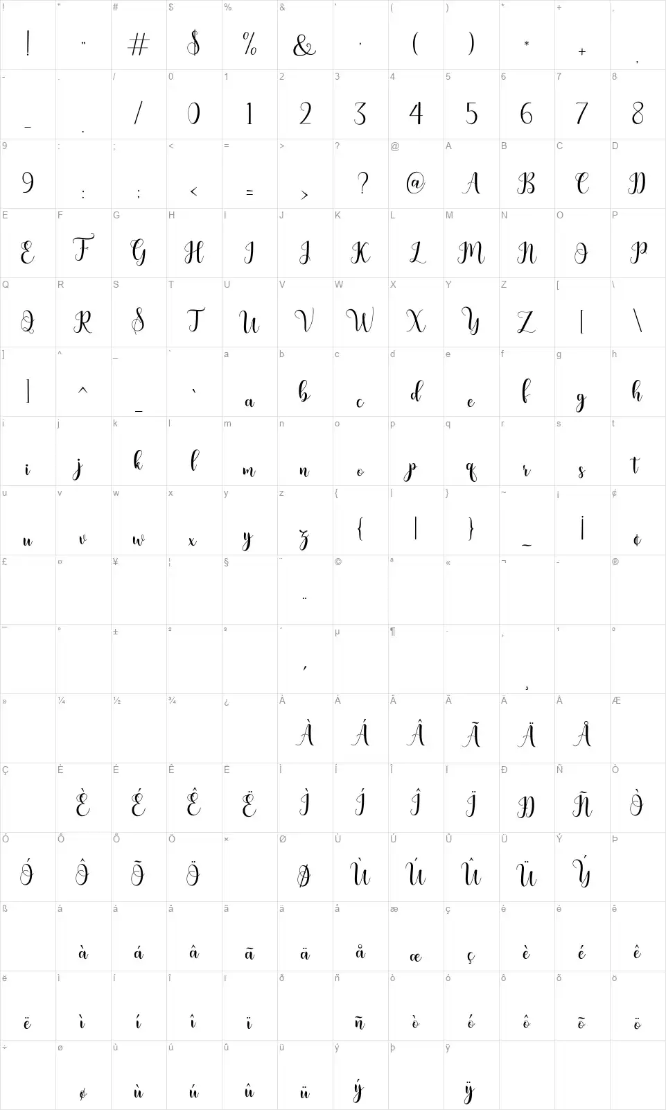 Bertildafont character map