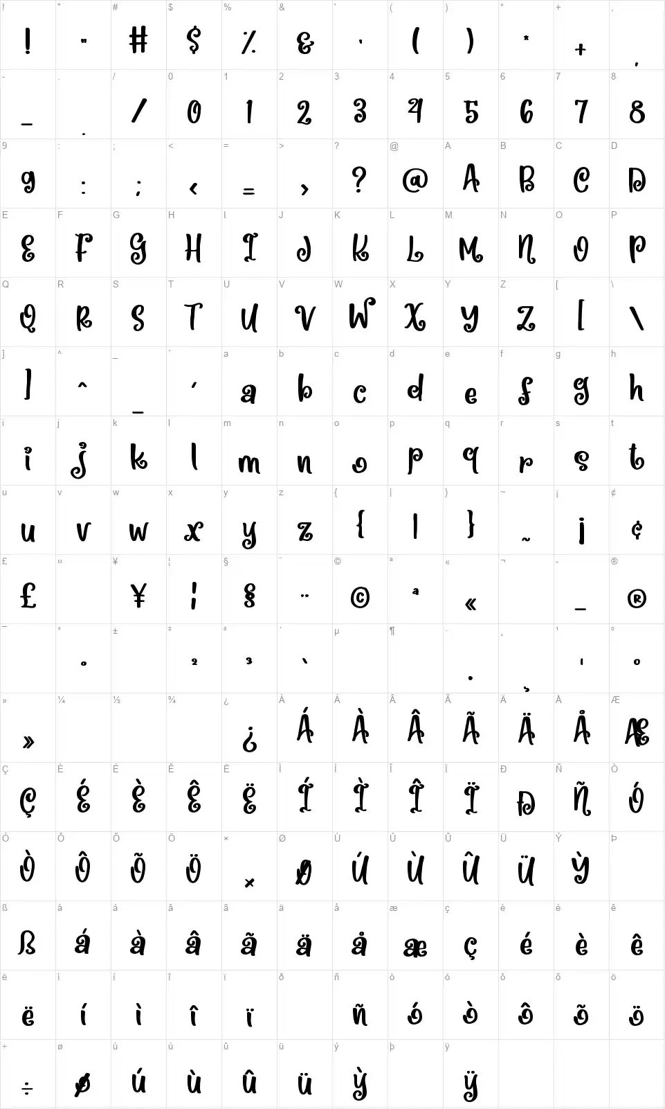 Best Jollyfont character map