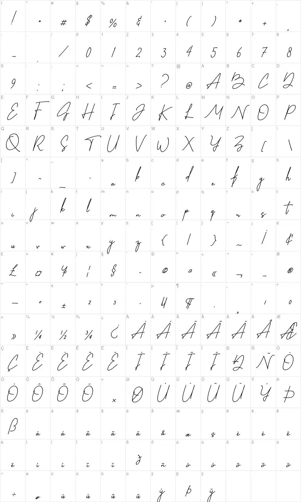 Best Storiesfont character map