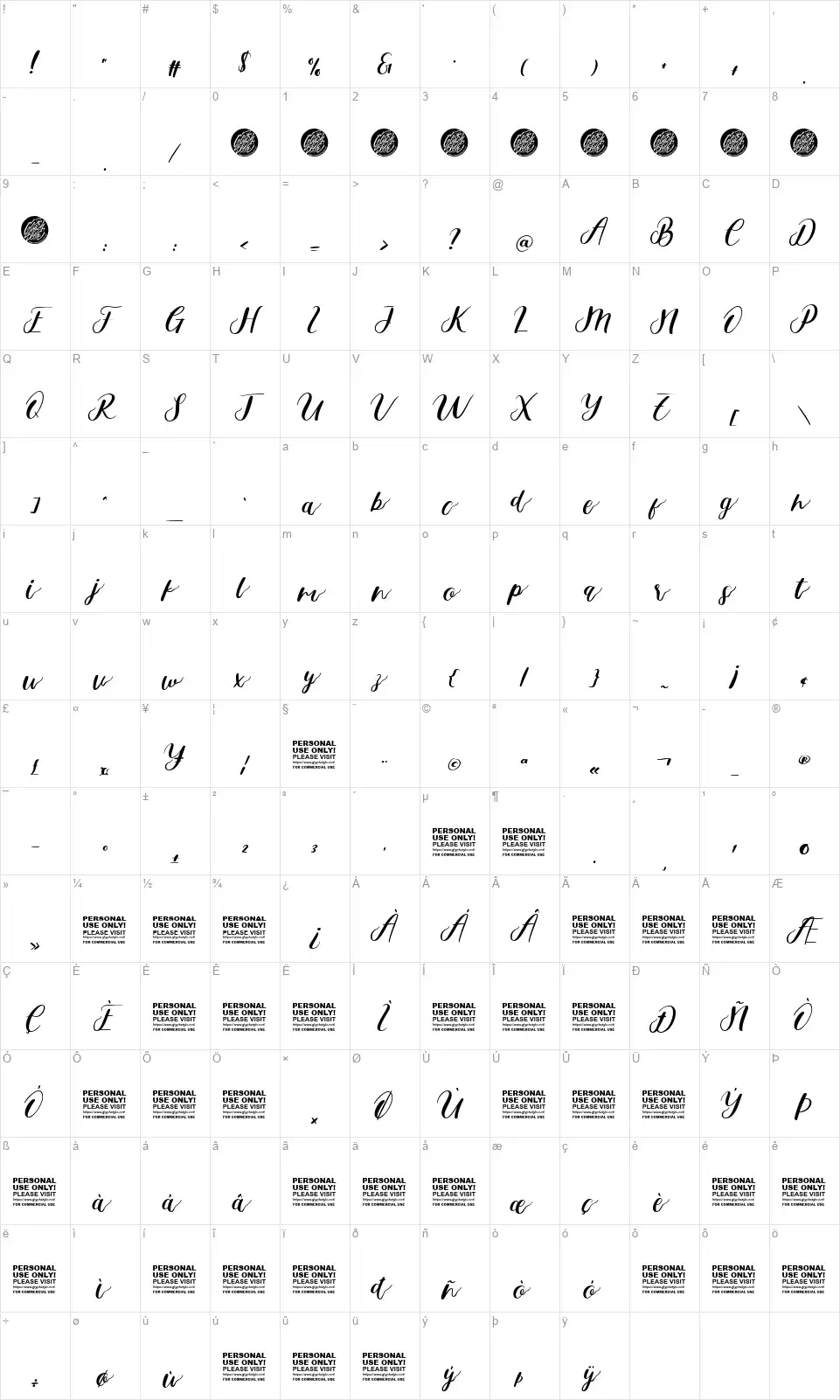 Bestifulfont character map
