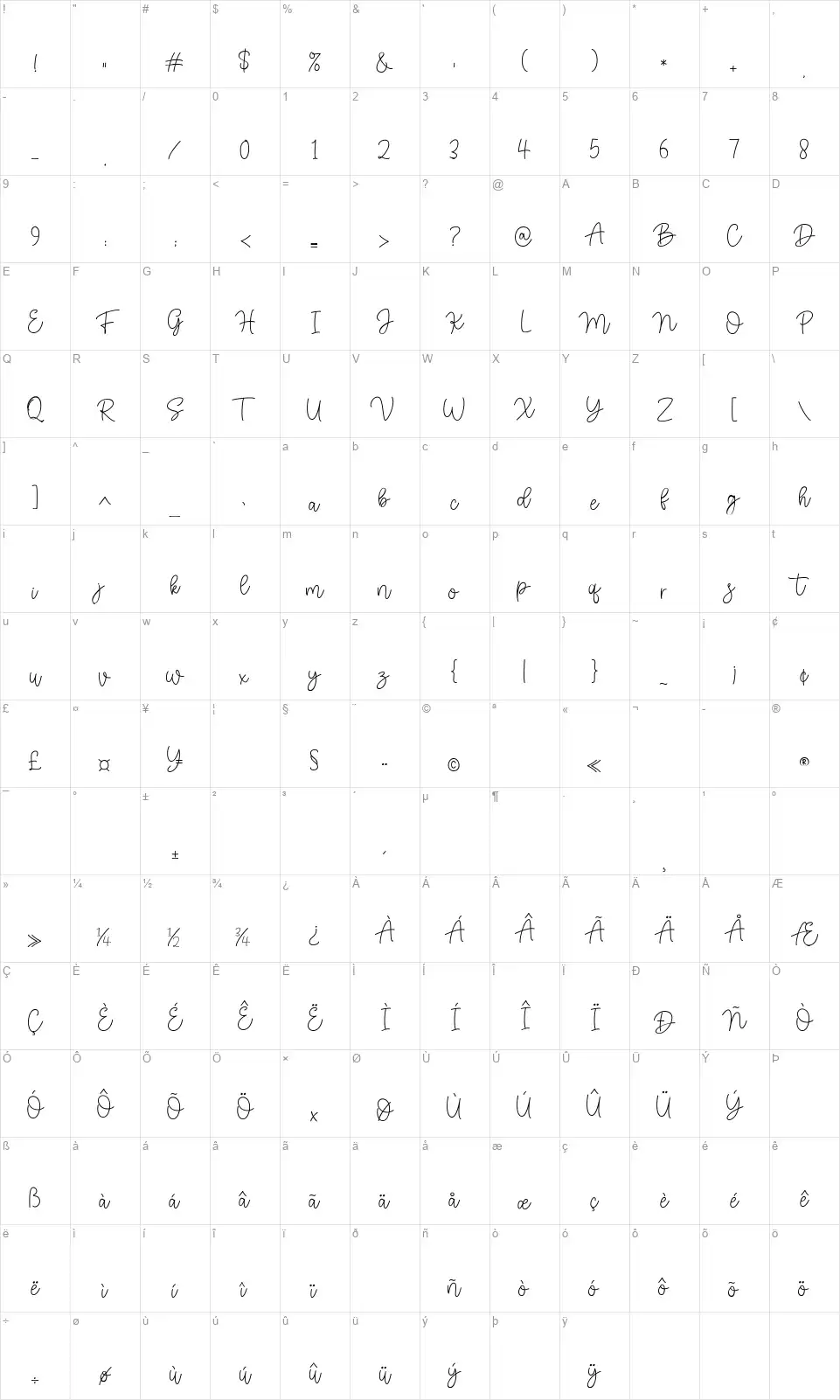 Bestwepfont character map