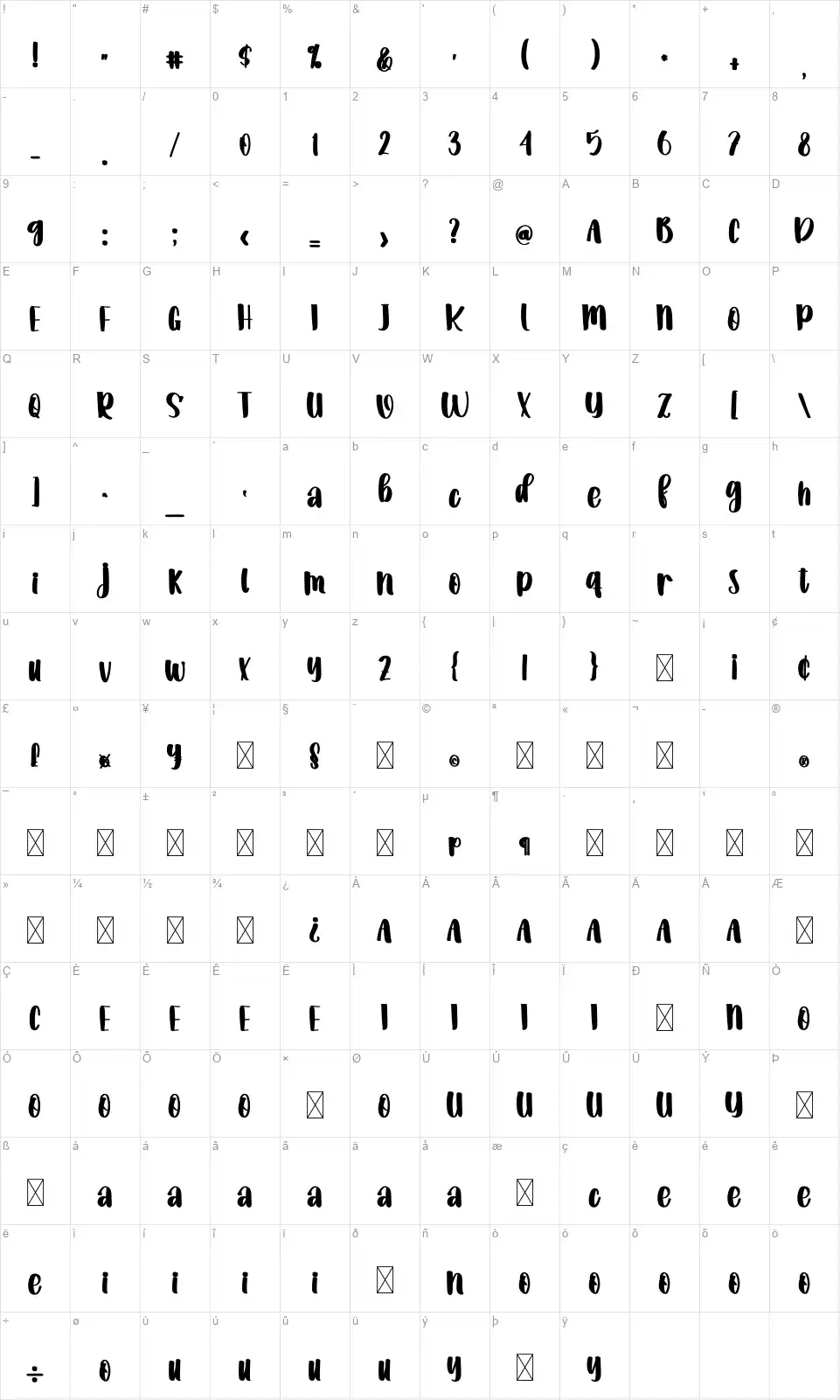 Better Pastelfont character map