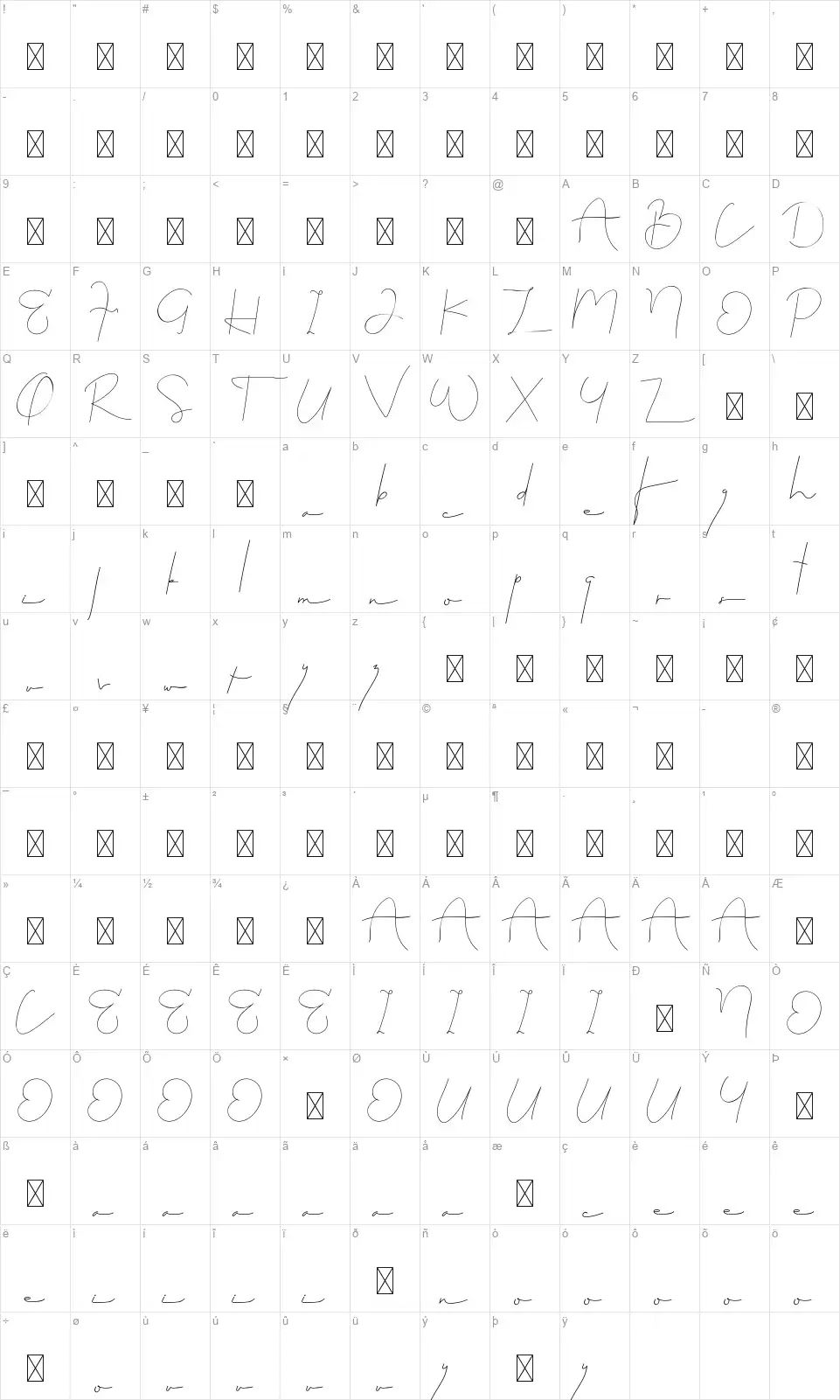 Bhalbinofont character map