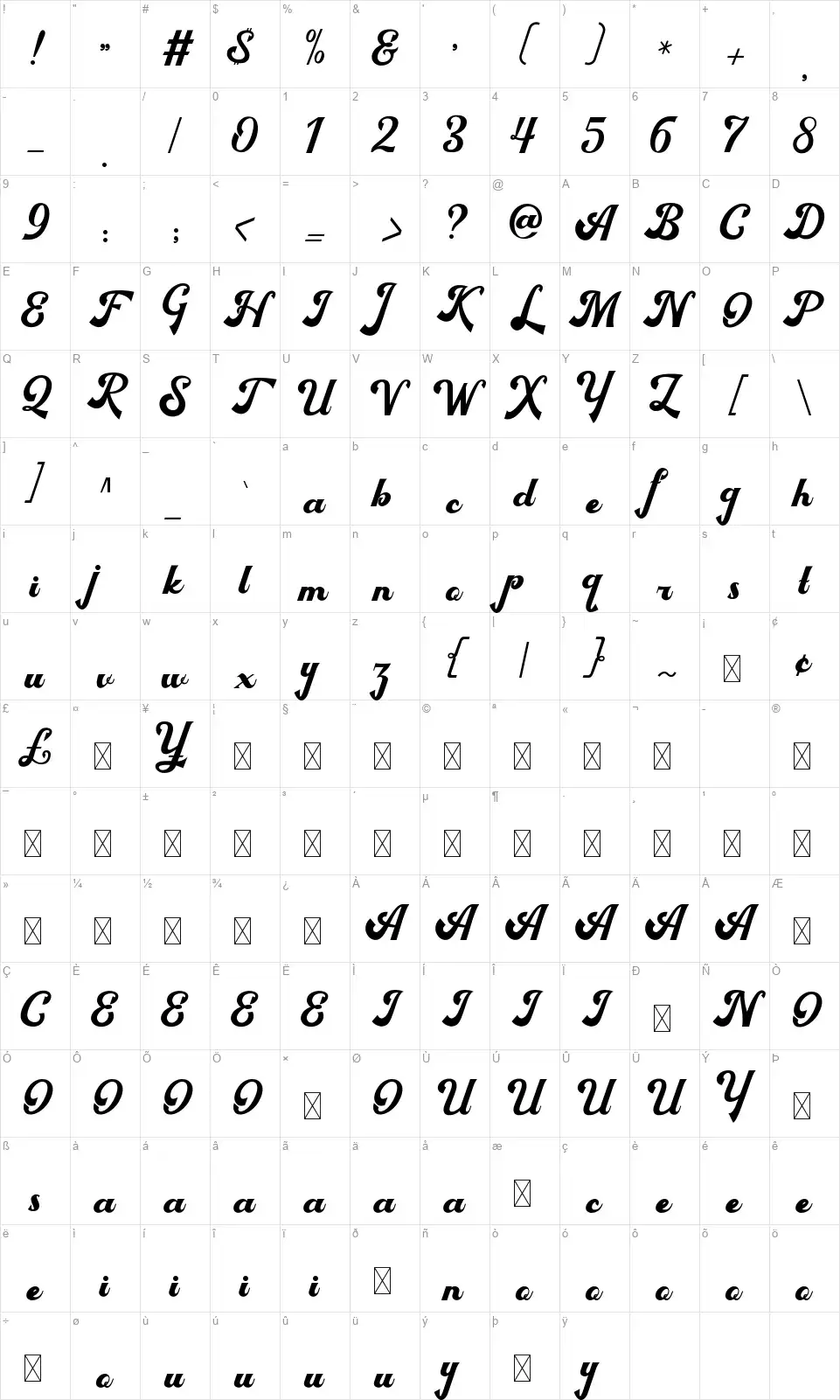 Bigfunfont character map