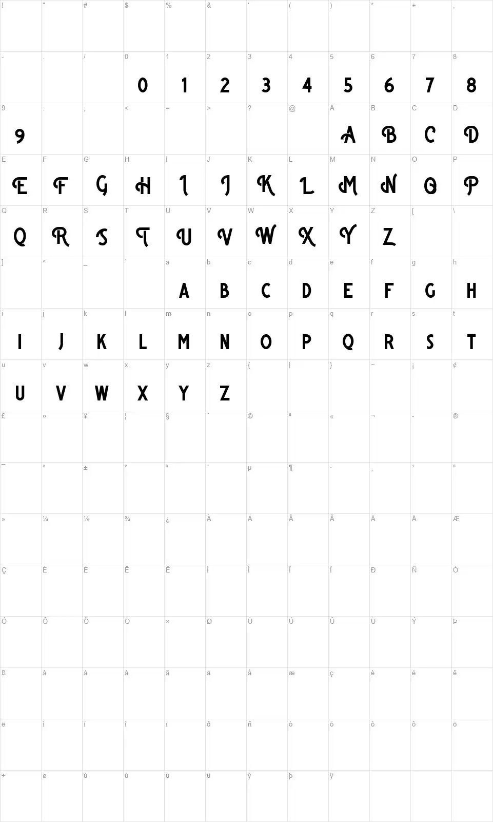 Bigsmile Sansfont character map