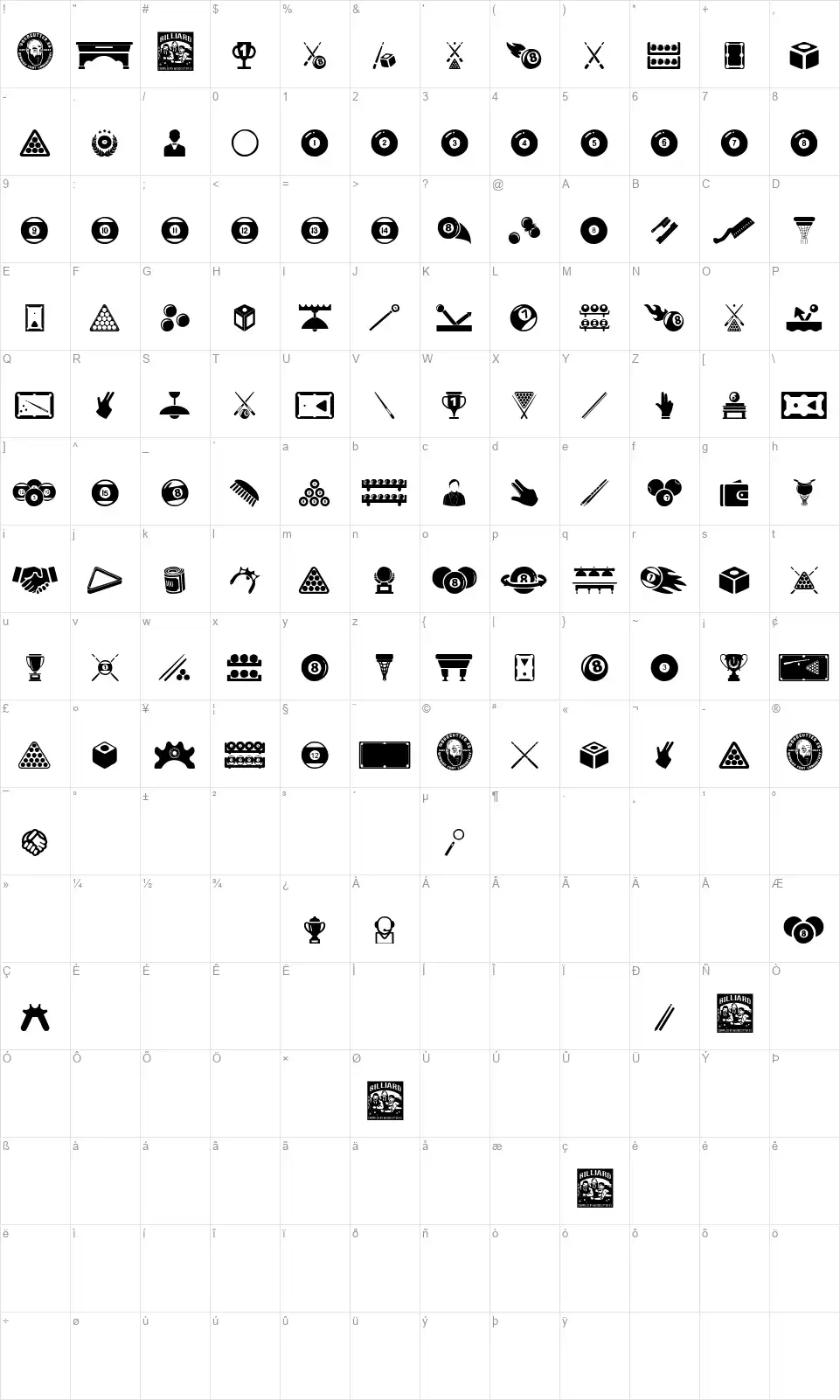 Billiardfont character map