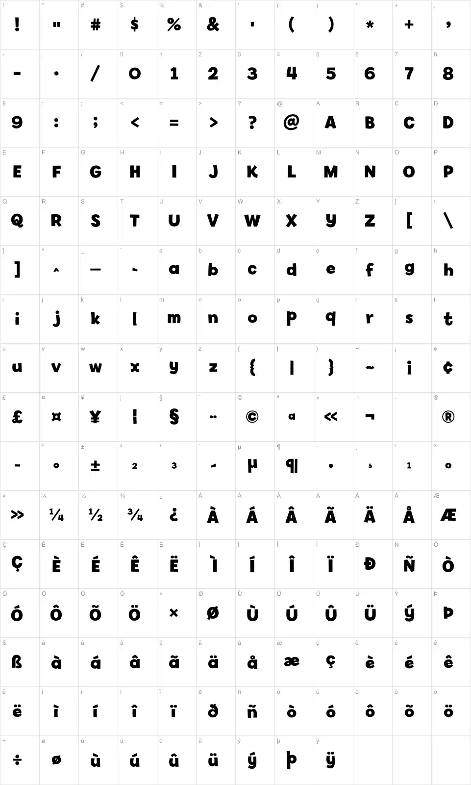Billy Boldfont character map
