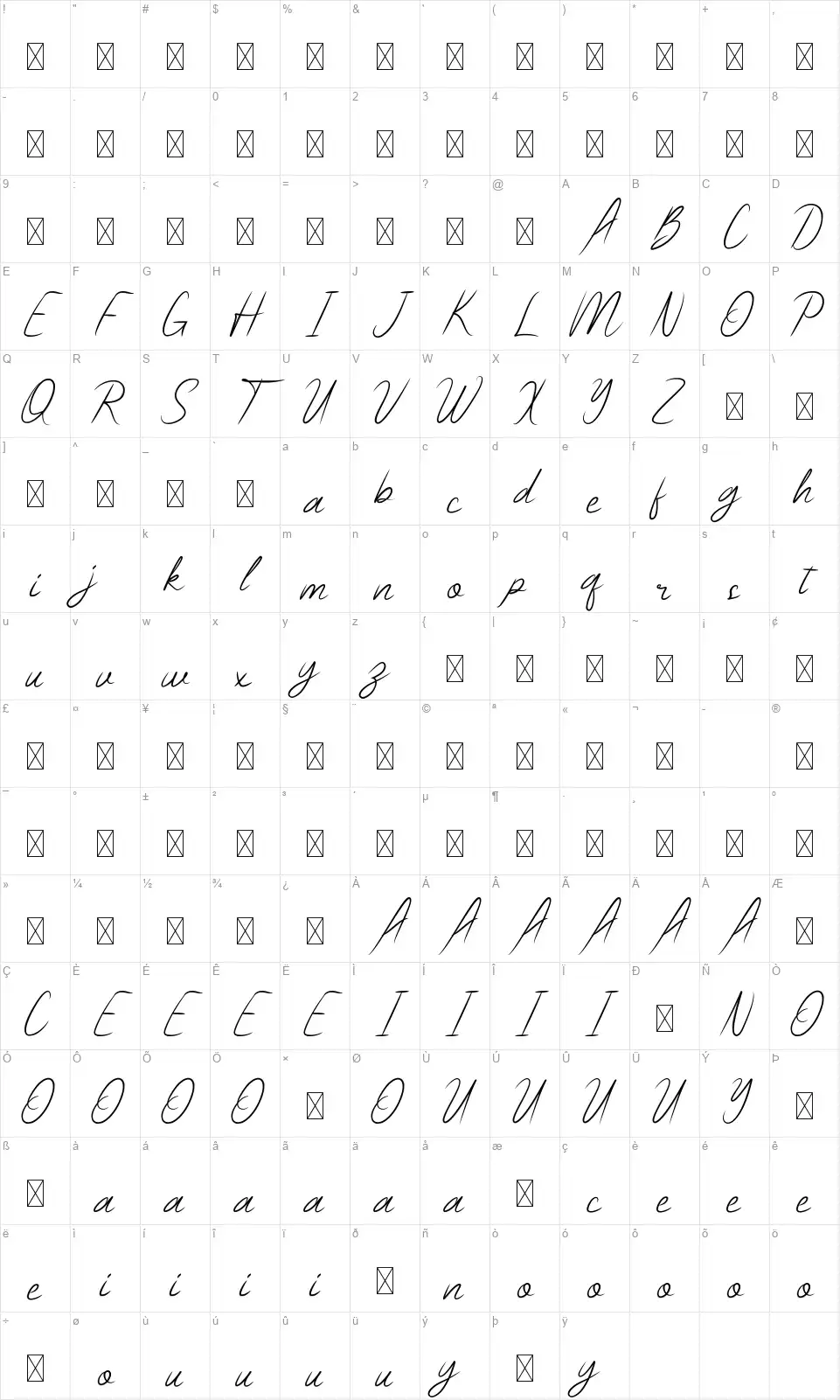 Biographicalfont character map